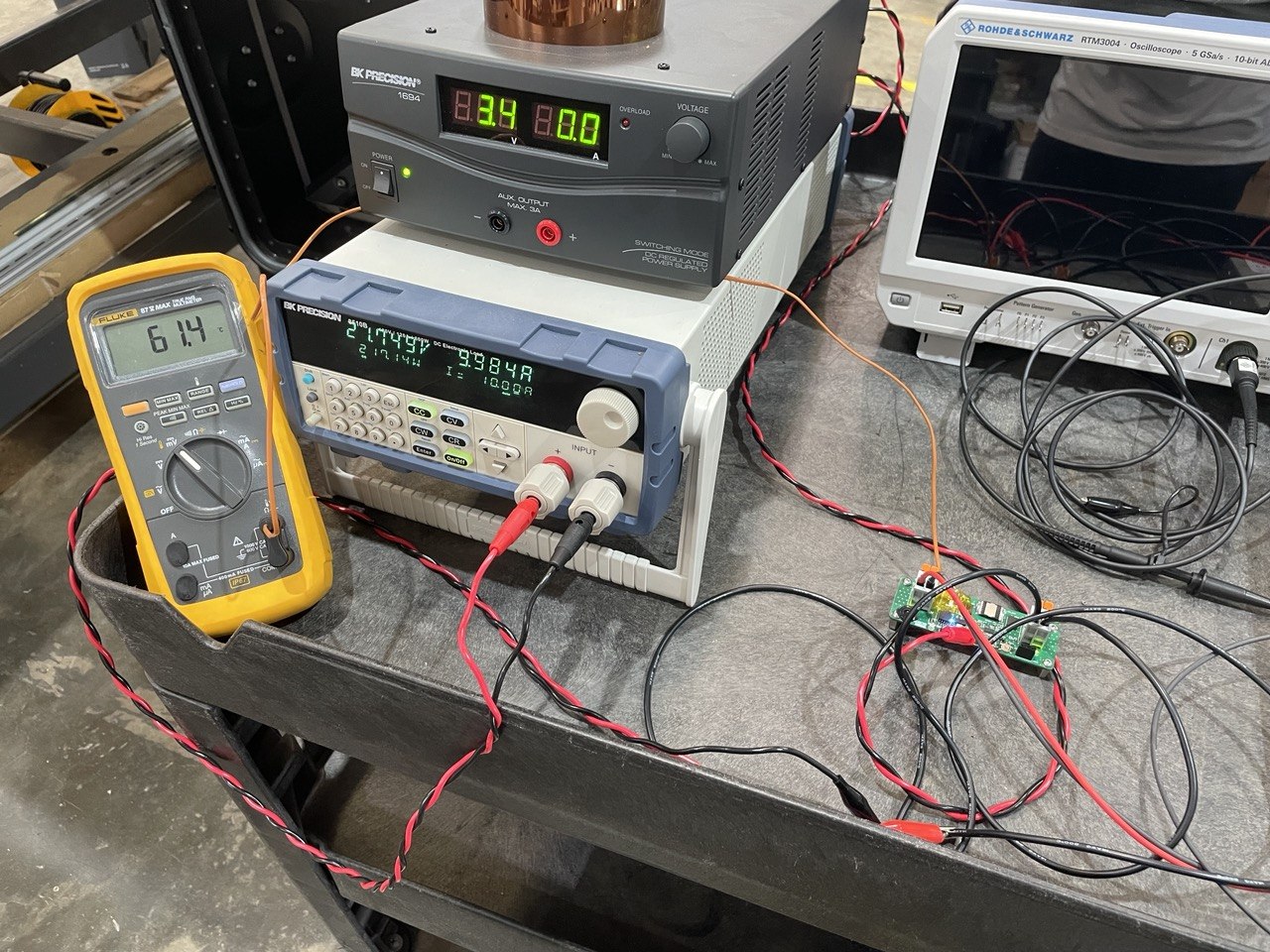 Test Setup for 1st Iteration