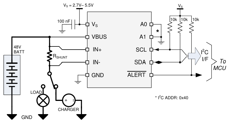 Current Shunt Monitor IC