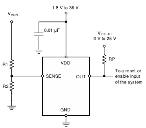 Voltage Supervisor IC